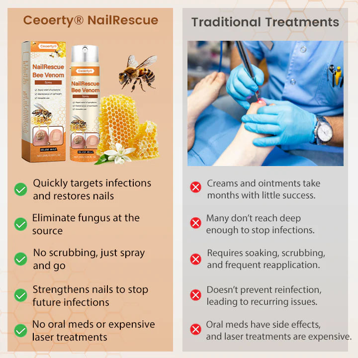 ¡PROMO 2X1! Ceoerty - Spray de veneno de abeja