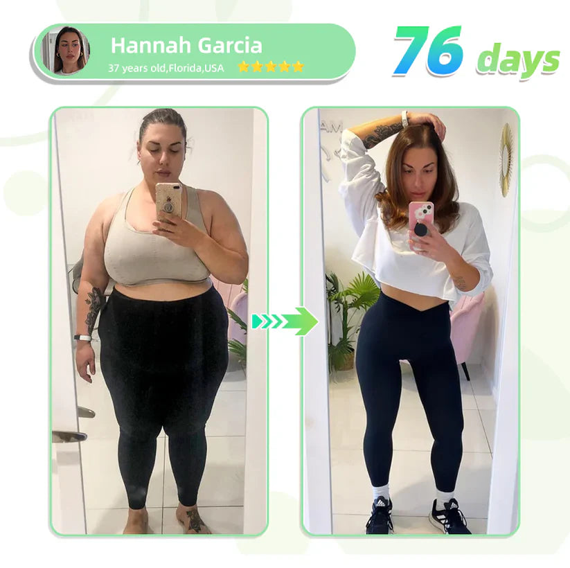 ¡PAGA 3 CAJAS LLEVA 6! Cougex® Parche de bienestar con nano-microagujas | Reduce los antojos + Liberación prolongada | Hecho en EE. UU.