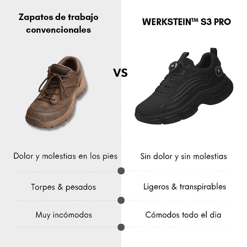 WERKSTEIN® S3 Pro Women: Diseñado para brindar seguridad y comodidad durante todo el día
