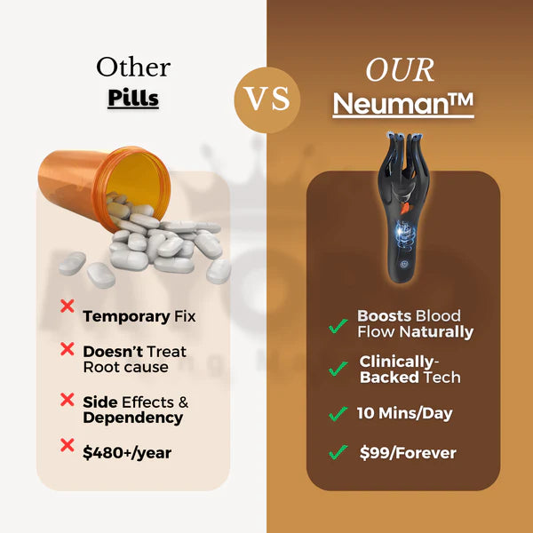 Neuman™ Pro - Terapia de ondas