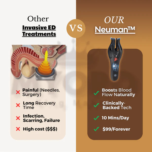 Neuman™ Pro - Terapia de ondas