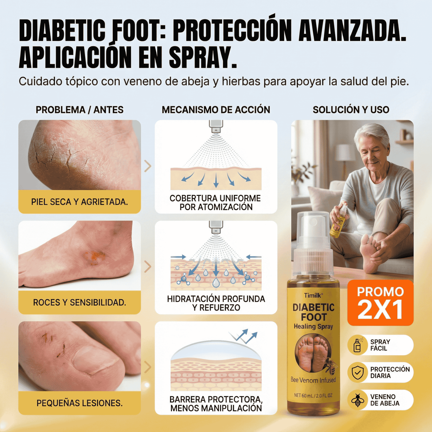 PROMO 2X1 Timilk® Spray Curativo para Pie Diabético - Con Infusión de Veneno de Abeja