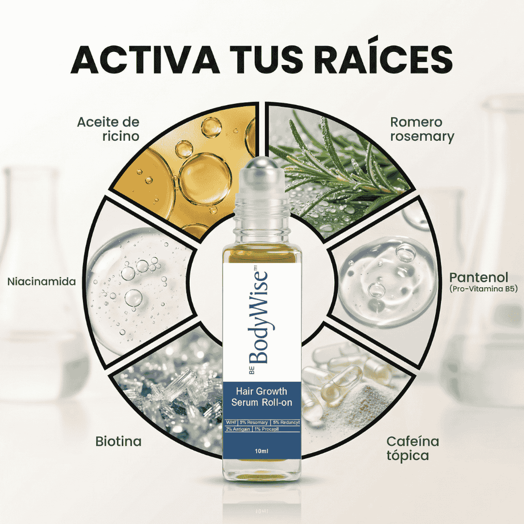 BODYWISE ROLL® tratamiento💊 regeneracion capilar💆♂️