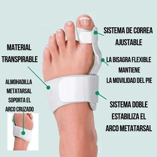 Corrector De Juanete x2 - Pie Izquierdo - Pie Derecho