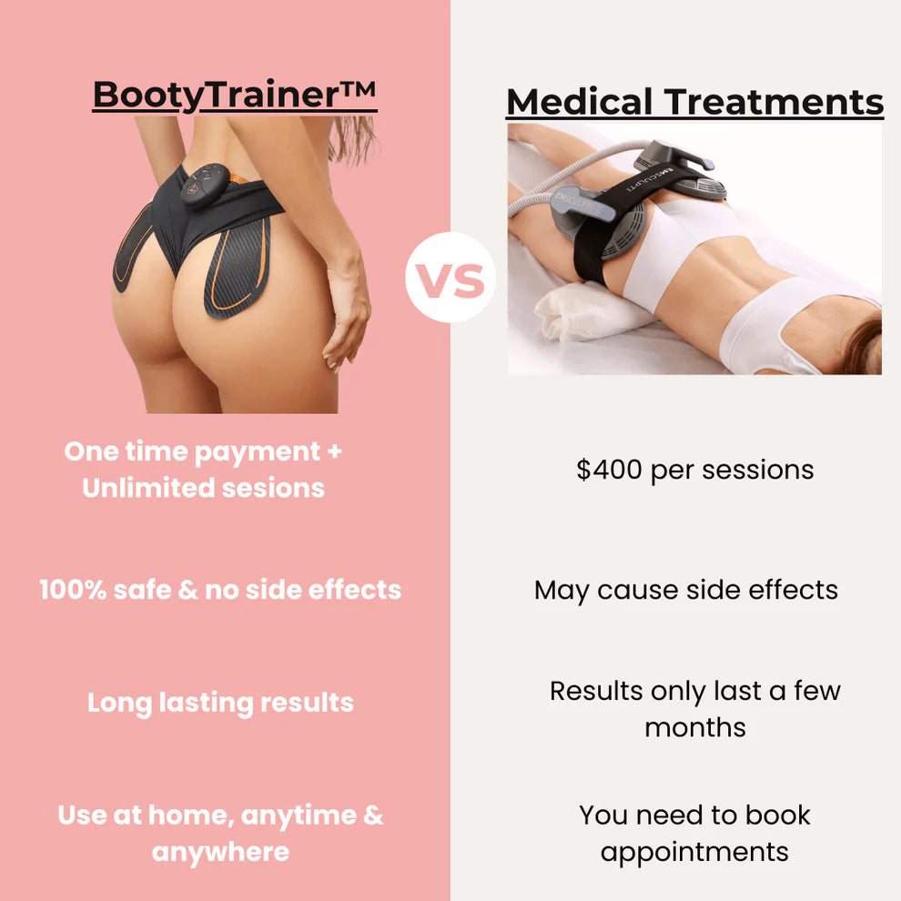 BootyTrainer™ - Entrenador de glúteos