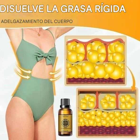BURN® - Aceite Quemador De Grasa + Reafirmante + Drenaje Linfático