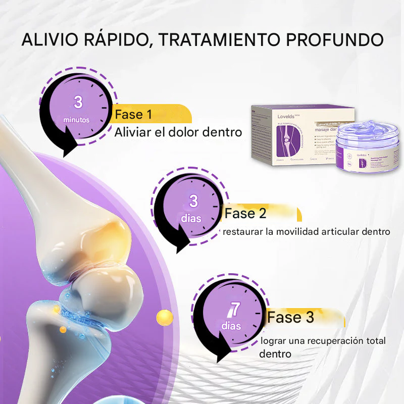 🔥PROMO 2x1🔥 LOVILDS™ Gel Calmante Para El Dolor De Artritis Con Cúrcuma Y Aceite De Emú