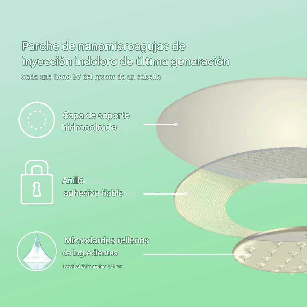 LOVILDS™ SMGT-GLP - Parches Para La Diabetes, La Obesidad Y Las Enfermedades Cardiovasculares