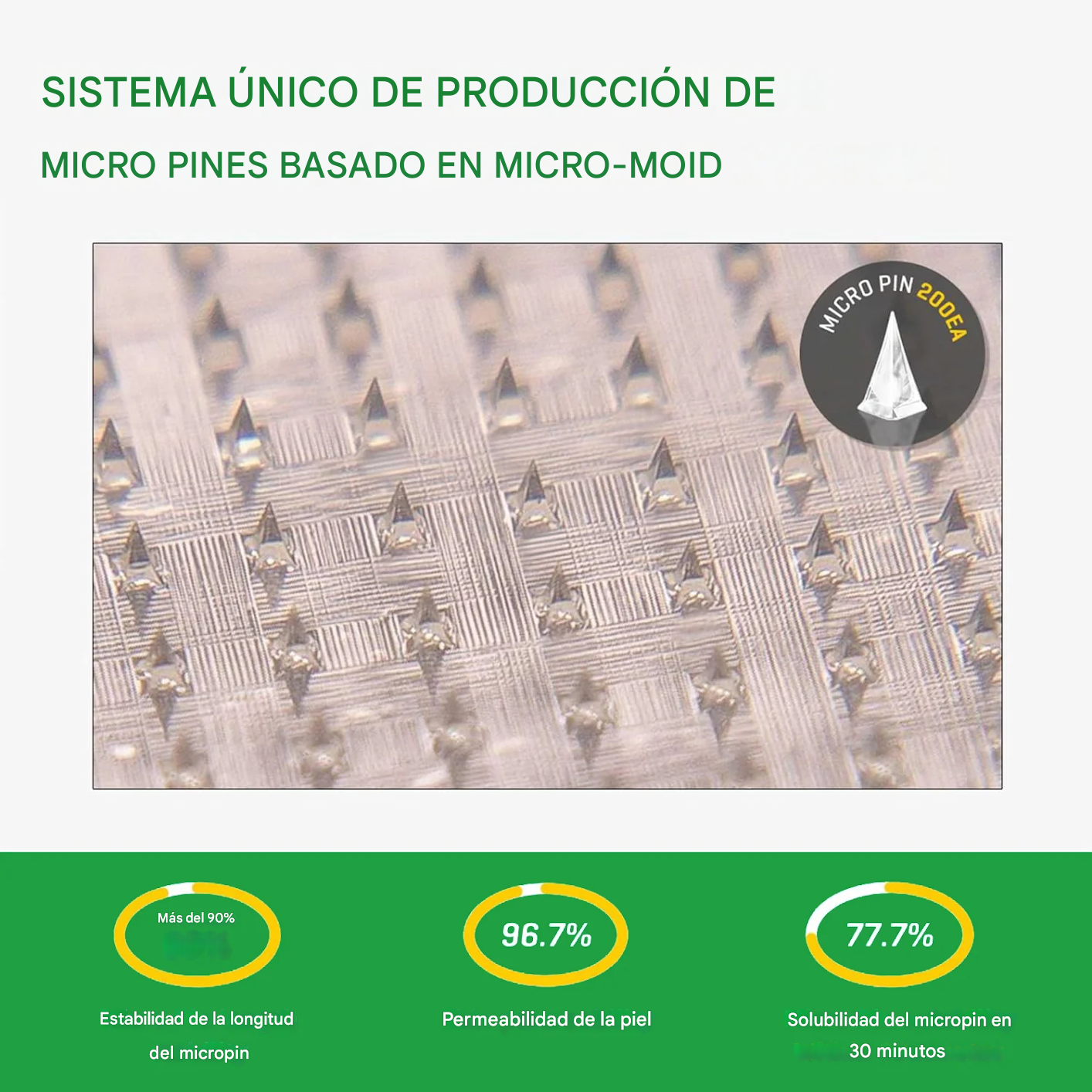 LOVILDS™ SMGT-GLP - Parches Para La Diabetes, La Obesidad Y Las Enfermedades Cardiovasculares