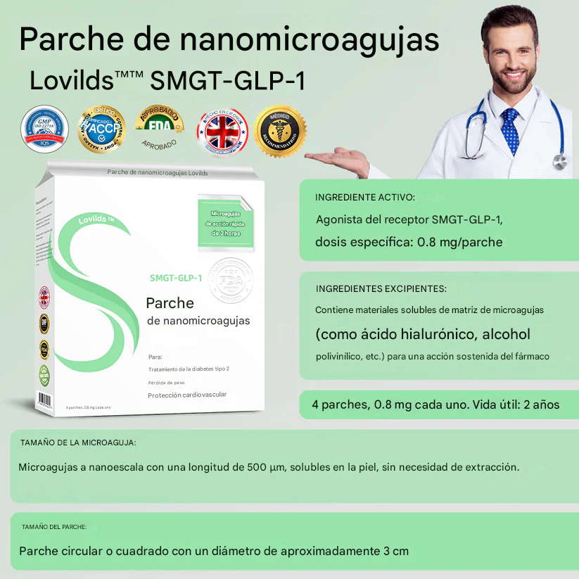 LOVILDS™ SMGT-GLP - Parches Para La Diabetes, La Obesidad Y Las Enfermedades Cardiovasculares