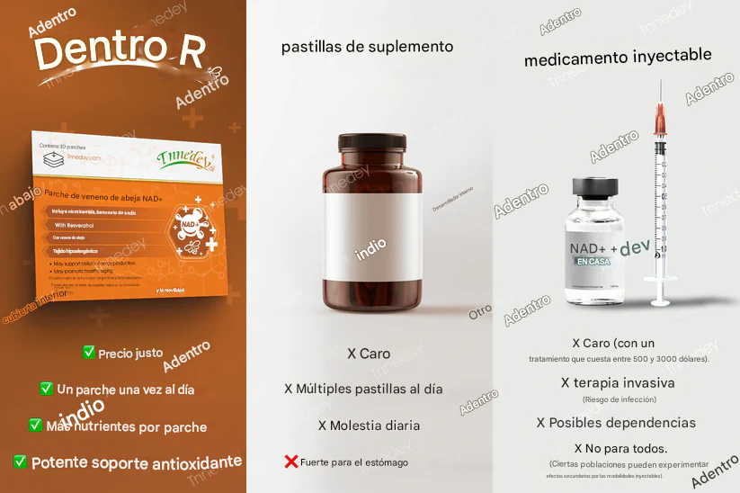 Tnnedey® - Parche de veneno de abeja rejuvenecimiento de la piel y aumento de energía