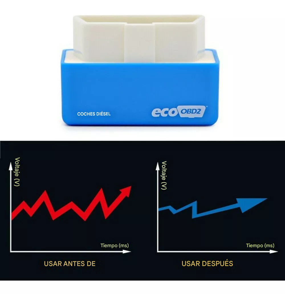 EcoDriveX™ – Chip de Ahorro Inteligente
