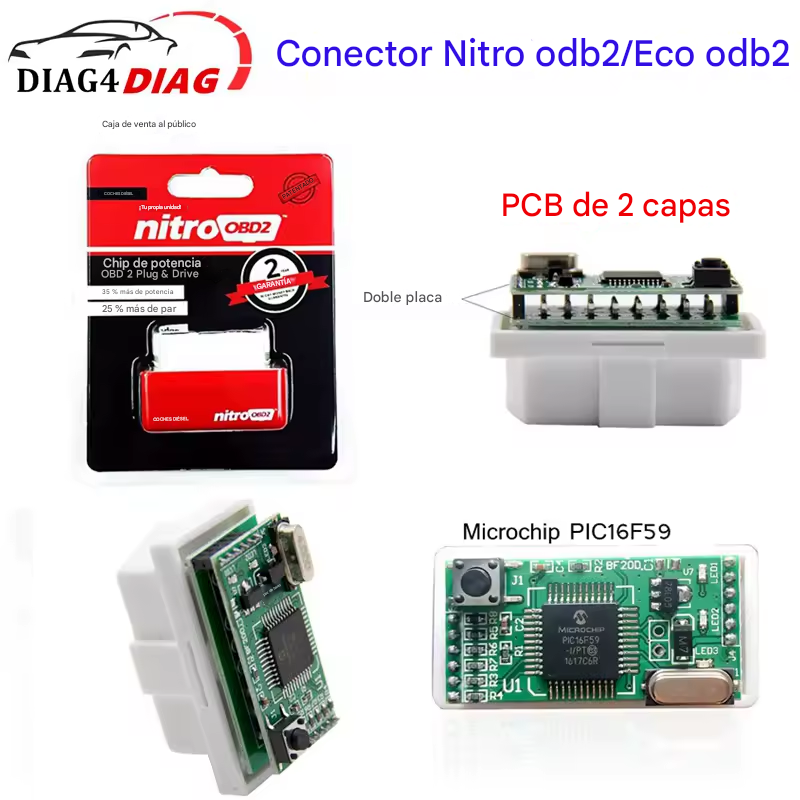 EcoDriveX™ – Chip de Ahorro Inteligente