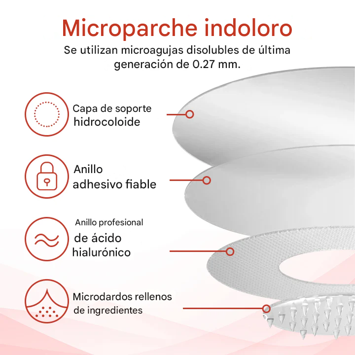 Biancat® Micro parches Para Verrugas