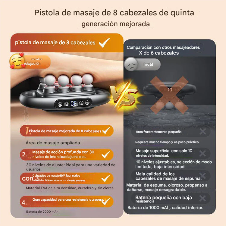 Pistola De Masaje De 8 Cabezales Y 16 Unidades