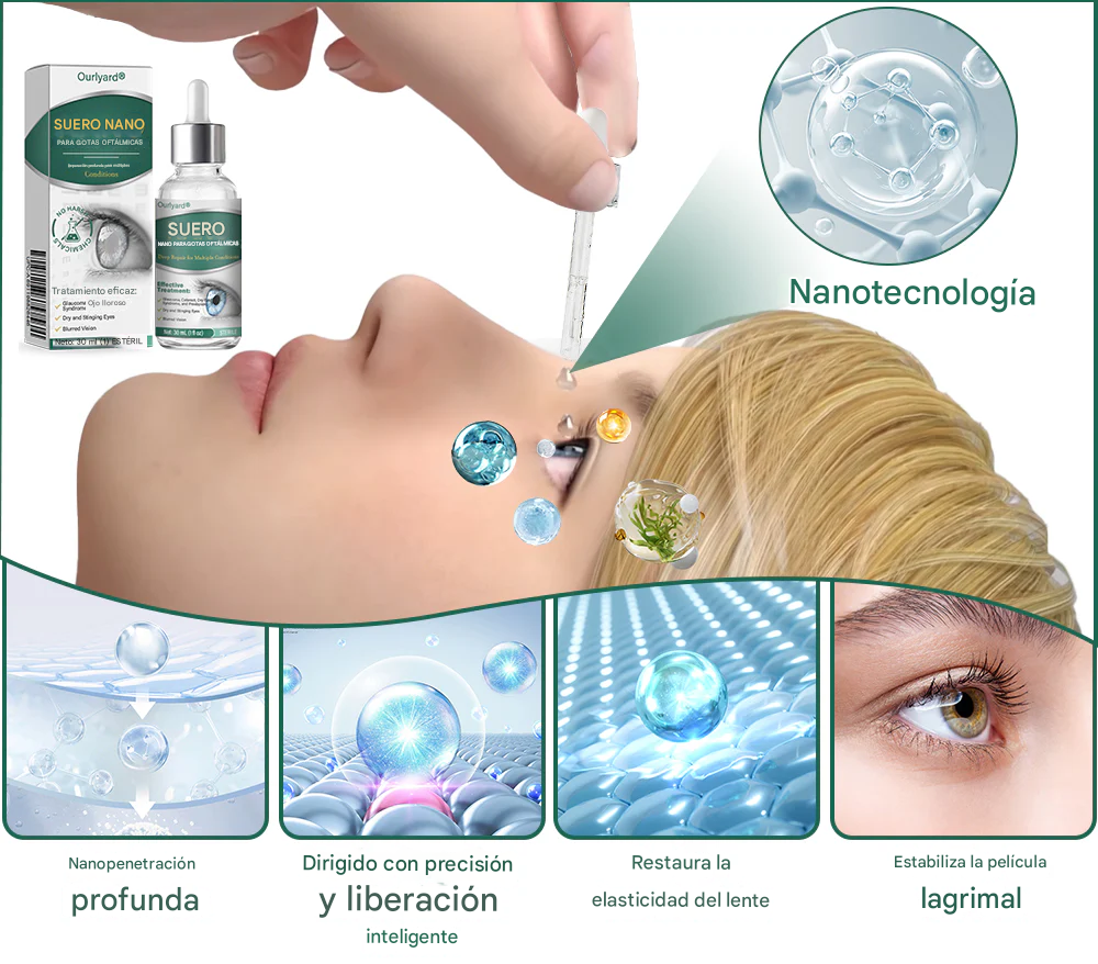 Ourlyard® - Gotas Para Los Ojos - Apto para presbicia, síndrome del ojo seco, glaucoma y cataratas
