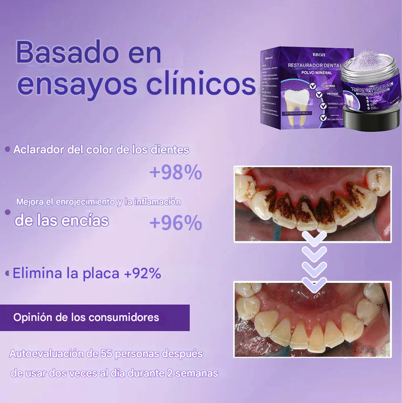 Polvo Mineral Para Restauración Dental