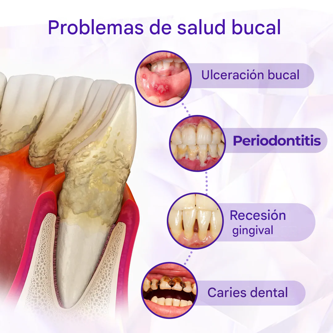 Pasta Dental Con Flúor - SensiGum