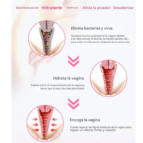 DetoxiV™ - Cápsulas Íntimas Desintoxicantes Detox