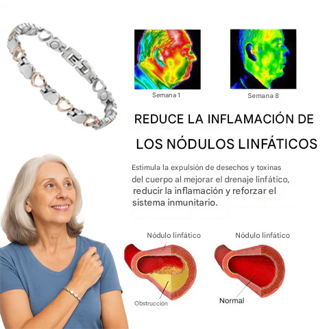 Pulsera Terapéutica Linfática De Iones Cordados