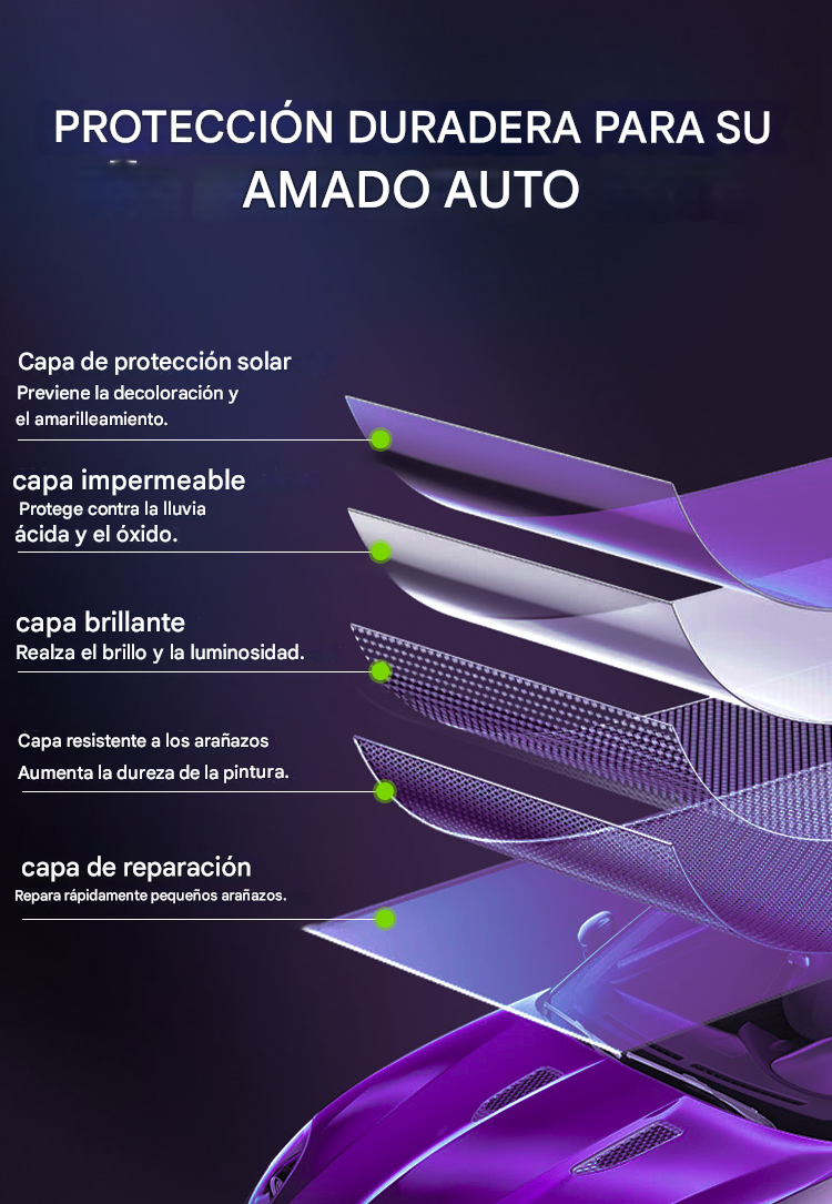 Restaurador Del Recubrimiento Cristalino de Micromoléculas De Automóviles
