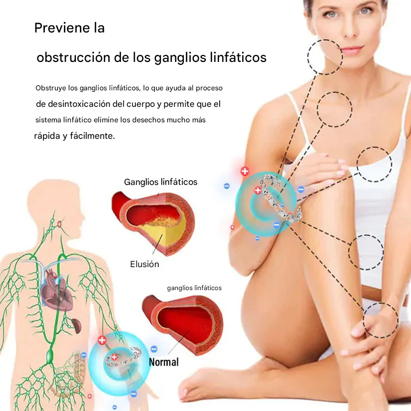 Pulsera Terapéutica Linfática De Iones Cordados