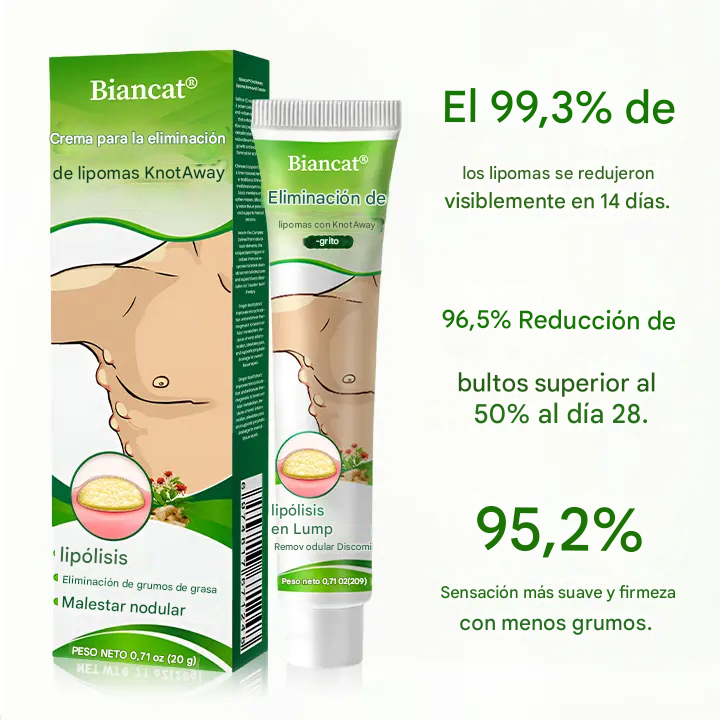 Biancat® - Crema Para La Eliminación De Lipomas