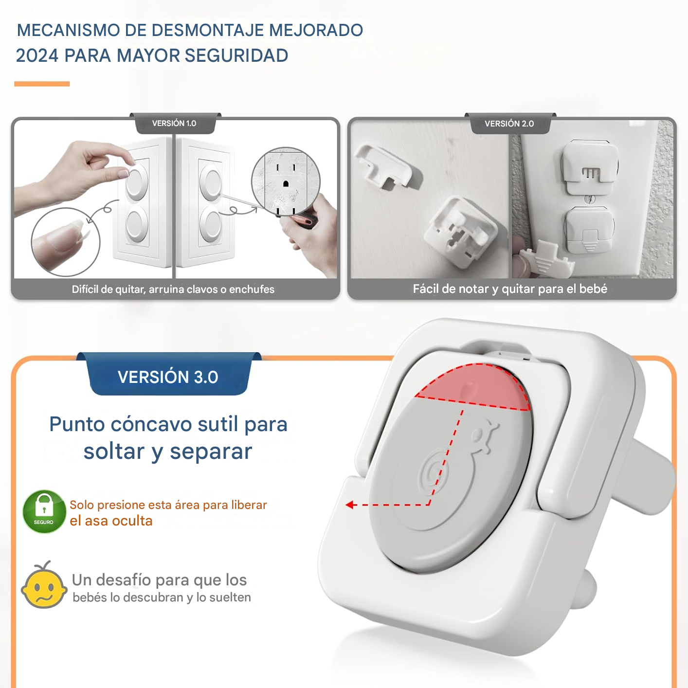 PROMO 2X1 - SafePlug™ – Protector de Enchufes Inteligente