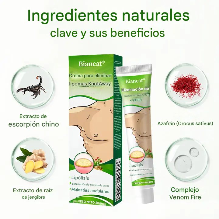 Biancat® - Crema Para La Eliminación De Lipomas