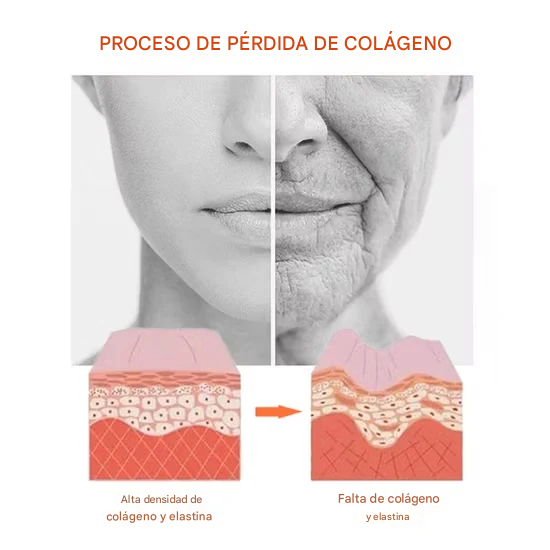 Serum Facial Para Cuidado De La Piel