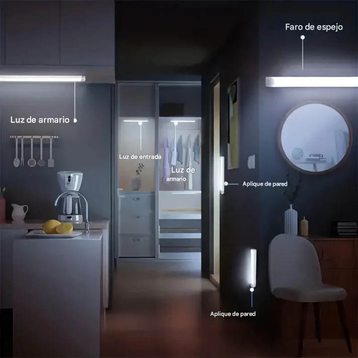 LUMIX Glide™ - Luz LED Con Sensor De Movimiento (30 CM)