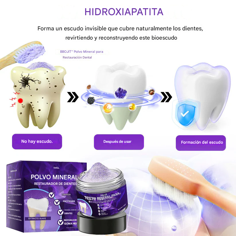 Polvo Mineral Para Restauración Dental