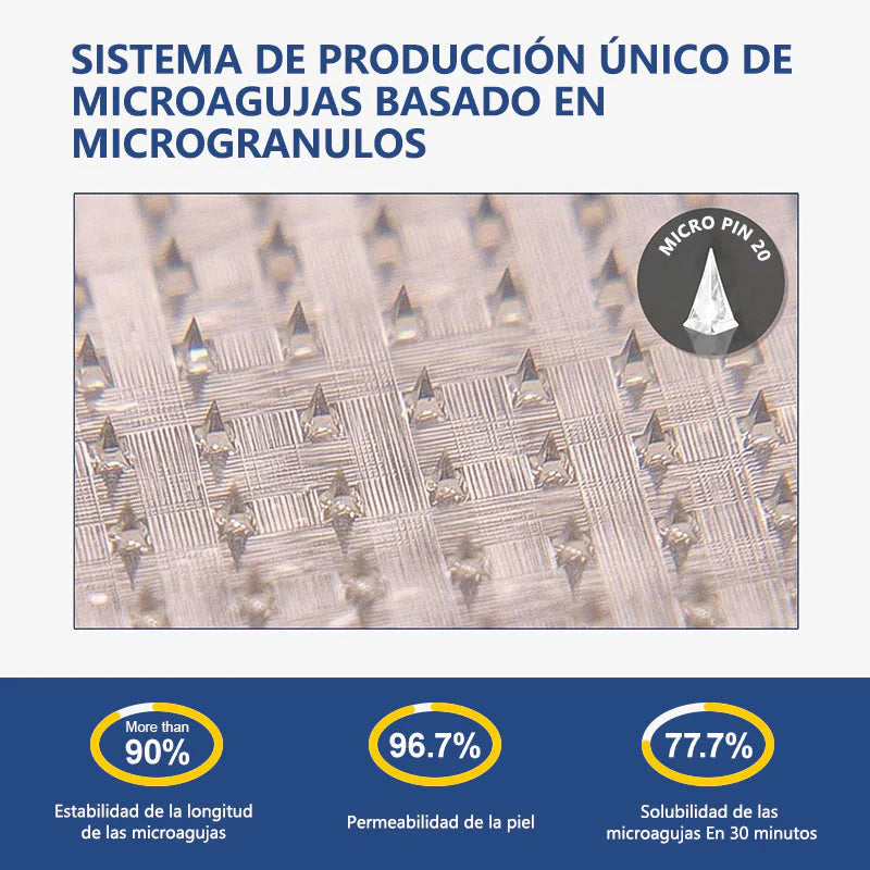 𝐑𝐢𝐬𝐚𝐫𝐢𝐬𝐚® 𝐏𝐚𝐫𝐜𝐡𝐞 𝐌𝐞𝐭𝐚𝐛𝐨́𝐥𝐢𝐜𝐨 & 𝐑𝐞𝐚𝐟𝐢𝐫𝐦𝐚𝐧𝐭𝐞 (𝐓𝐞𝐜𝐧𝐨𝐥𝐨𝐠𝐢́𝐚 𝐌𝐢𝐜𝐫𝐨-𝐃𝐢𝐟𝐮𝐬𝐢𝐨́𝐧, 𝐄𝐟𝐞𝐜𝐭𝐨 𝟐𝟒𝐇) 𝐏𝐚𝐫𝐚 𝐂𝐨𝐧𝐭𝐫𝐨𝐥 𝐝𝐞 𝐏𝐞𝐬𝐨, 𝐀𝐧𝐭𝐨𝐣𝐨𝐬, 𝐄𝐧𝐞𝐫𝐠𝐢́𝐚 𝐲 𝐌𝐞𝐭𝐚𝐛𝐨𝐥𝐢𝐬𝐦𝐨 𝐝𝐞 𝐀𝐳𝐮́𝐜𝐚𝐫𝐞𝐬