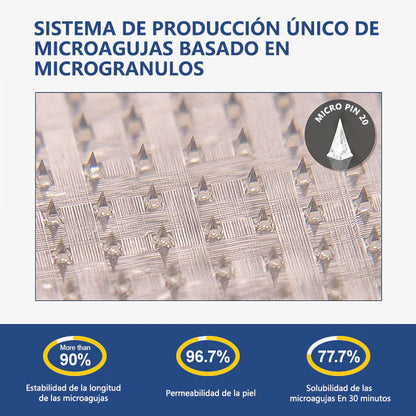𝐑𝐢𝐬𝐚𝐫𝐢𝐬𝐚® 𝐏𝐚𝐫𝐜𝐡𝐞 𝐌𝐞𝐭𝐚𝐛𝐨́𝐥𝐢𝐜𝐨 & 𝐑𝐞𝐚𝐟𝐢𝐫𝐦𝐚𝐧𝐭𝐞 (𝐓𝐞𝐜𝐧𝐨𝐥𝐨𝐠𝐢́𝐚 𝐌𝐢𝐜𝐫𝐨-𝐃𝐢𝐟𝐮𝐬𝐢𝐨́𝐧, 𝐄𝐟𝐞𝐜𝐭𝐨 𝟐𝟒𝐇) 𝐏𝐚𝐫𝐚 𝐂𝐨𝐧𝐭𝐫𝐨𝐥 𝐝𝐞 𝐏𝐞𝐬𝐨, 𝐀𝐧𝐭𝐨𝐣𝐨𝐬, 𝐄𝐧𝐞𝐫𝐠𝐢́𝐚 𝐲 𝐌𝐞𝐭𝐚𝐛𝐨𝐥𝐢𝐬𝐦𝐨 𝐝𝐞 𝐀𝐳𝐮́𝐜𝐚𝐫𝐞𝐬