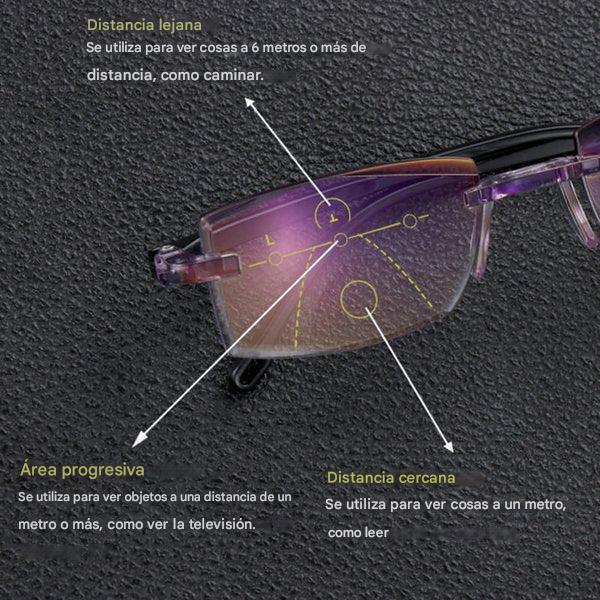 Glasses - Gafas de lectura inteligente de alta dureza y anti luz azul