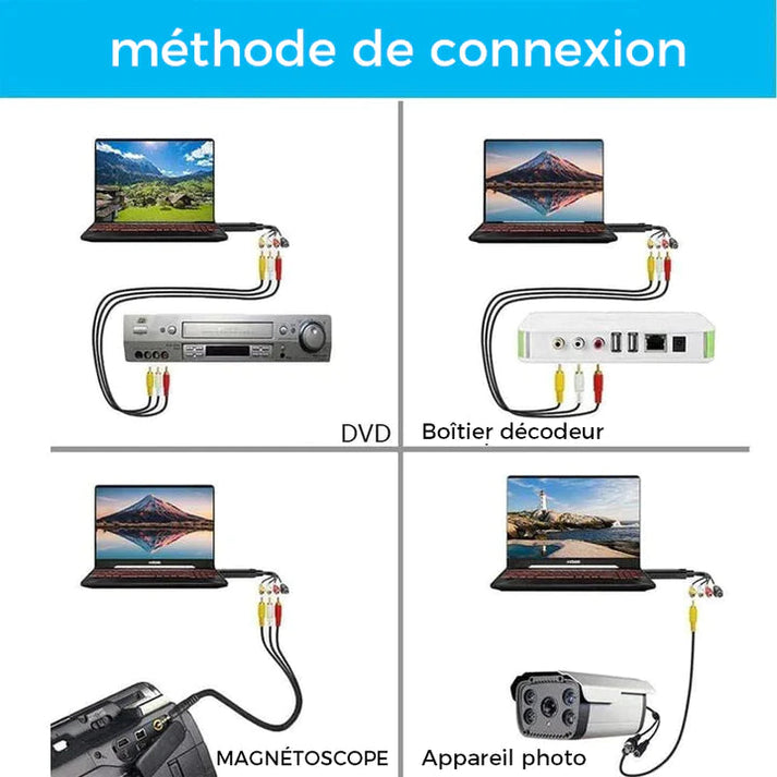 Tarjeta de captura de video USB📽️📺