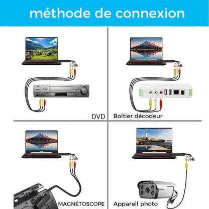Tarjeta de captura de video USB📽️📺