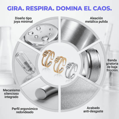 SpinCalm™ Anillo Estimulante Anti Estrés