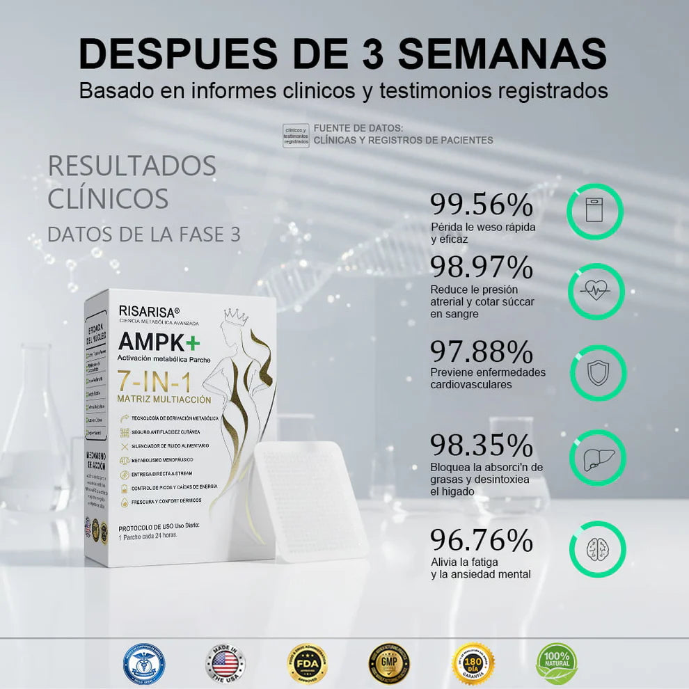 𝐑𝐢𝐬𝐚𝐫𝐢𝐬𝐚® 𝐏𝐚𝐫𝐜𝐡𝐞 𝐌𝐞𝐭𝐚𝐛𝐨́𝐥𝐢𝐜𝐨 & 𝐑𝐞𝐚𝐟𝐢𝐫𝐦𝐚𝐧𝐭𝐞 (𝐓𝐞𝐜𝐧𝐨𝐥𝐨𝐠𝐢́𝐚 𝐌𝐢𝐜𝐫𝐨-𝐃𝐢𝐟𝐮𝐬𝐢𝐨́𝐧, 𝐄𝐟𝐞𝐜𝐭𝐨 𝟐𝟒𝐇) 𝐏𝐚𝐫𝐚 𝐂𝐨𝐧𝐭𝐫𝐨𝐥 𝐝𝐞 𝐏𝐞𝐬𝐨, 𝐀𝐧𝐭𝐨𝐣𝐨𝐬, 𝐄𝐧𝐞𝐫𝐠𝐢́𝐚 𝐲 𝐌𝐞𝐭𝐚𝐛𝐨𝐥𝐢𝐬𝐦𝐨 𝐝𝐞 𝐀𝐳𝐮́𝐜𝐚𝐫𝐞𝐬