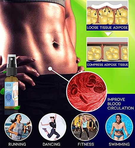 Fat Burning Spray - Quemador de grasa rápido para pérdida de peso