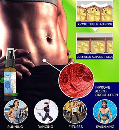 Fat Burning Spray - Quemador de grasa rápido para pérdida de peso