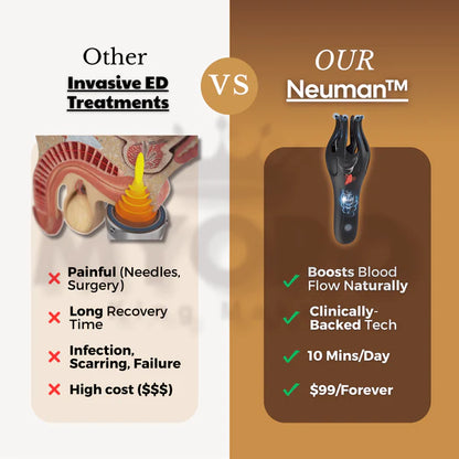Neuman™ Pro - Terapia de ondas