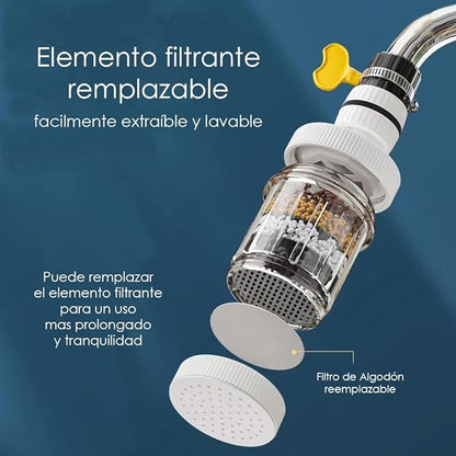 (Pague 1 lleve 2✨🔥) Filtro purificador de agua para grifo🚿