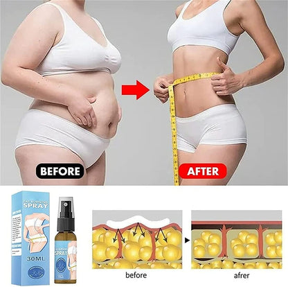 Fat Burning Spray - Quemador de grasa rápido para pérdida de peso