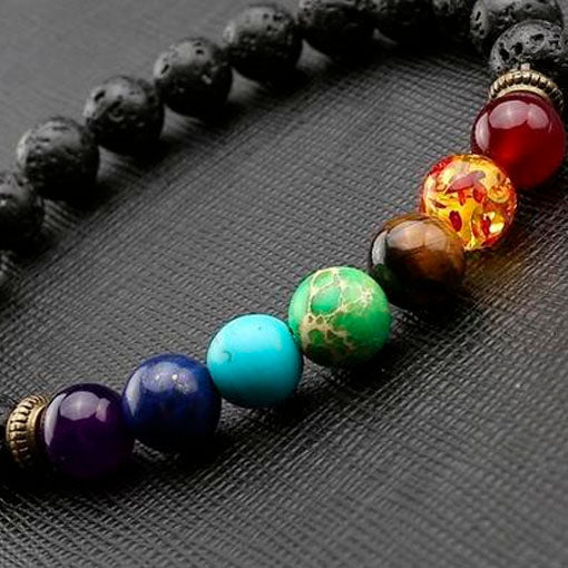 ZenAura™ – Pulsera Energética De Los 7 Chakras