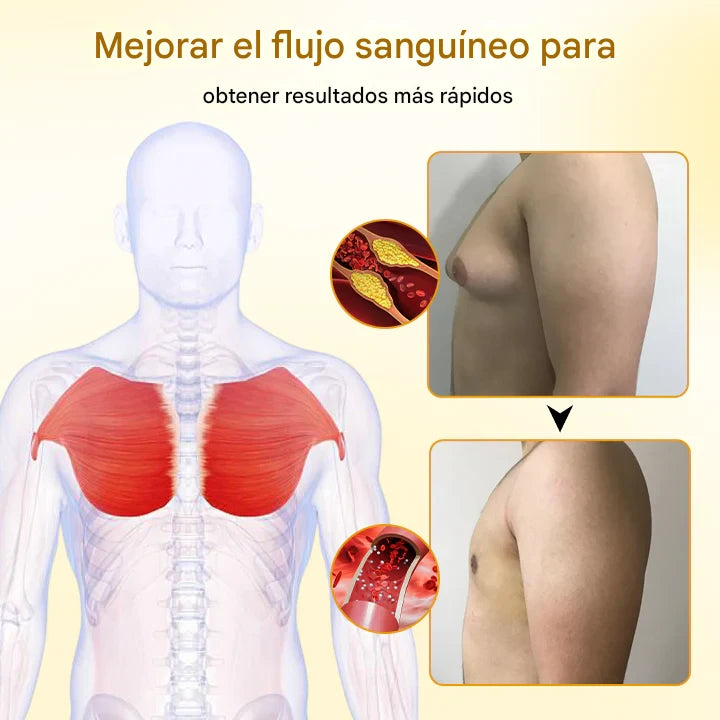 ¡PAGA 1 LLEVA 2 ThermoFirm™! - Aceite para ginecomastia con veneno de abeja