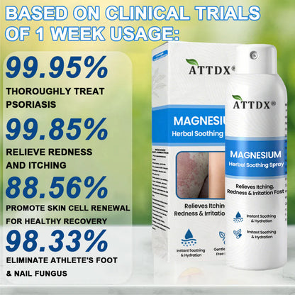 ATTDX® - Spray calmante herbal de magnesio 👨‍⚕️ Aprobado por la MHRA