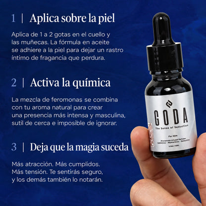 El Aroma Irresistible Que Te Potencia Y La Atrae Hacia Ti.