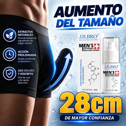 JJLBRO - Spray Para El Control y confianza