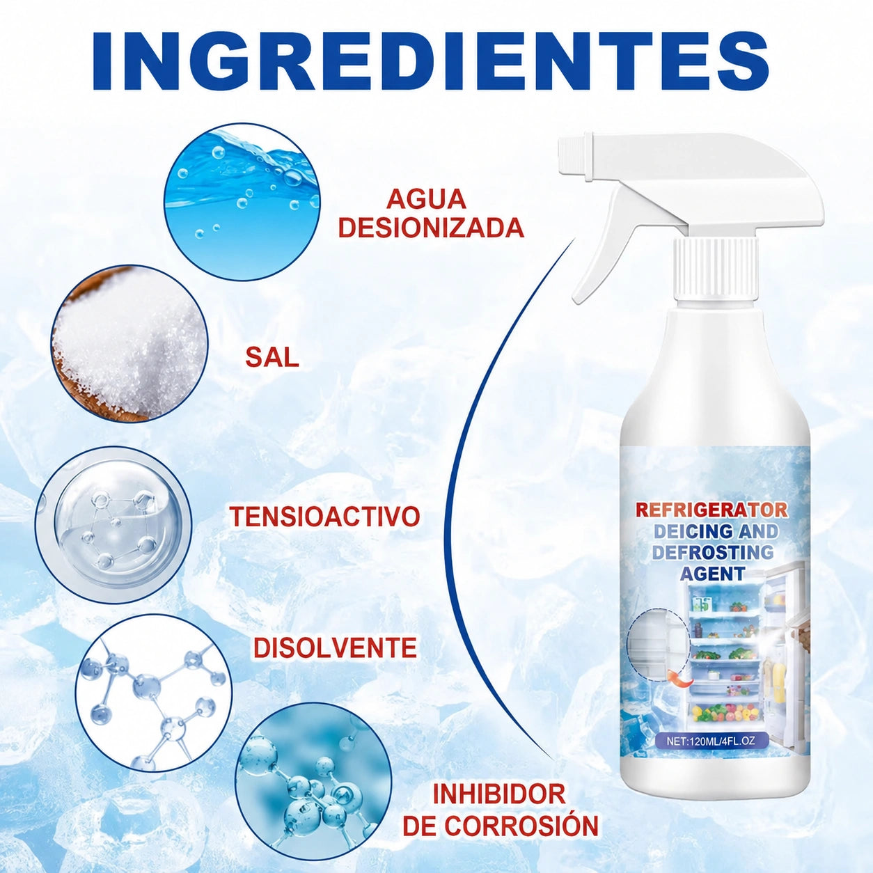 Defrosting - Spray descongelante para neveras, nevecones y equipos de refrigeración especializados (500ml)